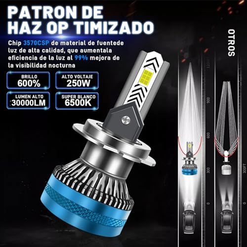 Viaje Y Protección, Automotive Parts and Accessories focos h7 Marca StoneBanks (2)