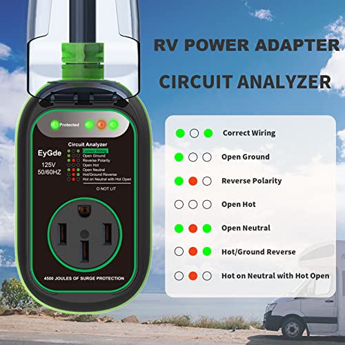 Image of EyGde 50 Amp to 15 Amp 110 RV Adapter with Surge Protector, Patented 4500J 5-15P Male to 14-50R RV Adapter Plug RV Circuit Analyzer Voltage Protector with Waterproof Cover, for Camper Travel Trailer