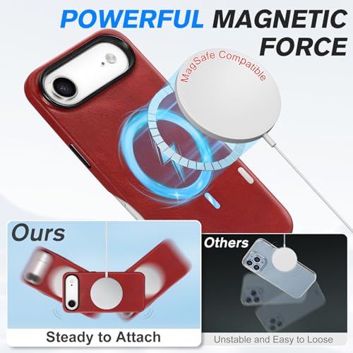Case iPhone Air 2025 5G Rouge Rétro Slim pour Trajets et Bureau - 5
