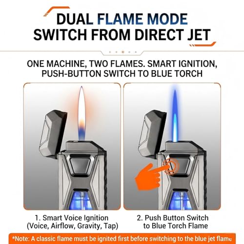Encendedor Activado por Voz Doble Llama USB Recargable Gris miniatura 4