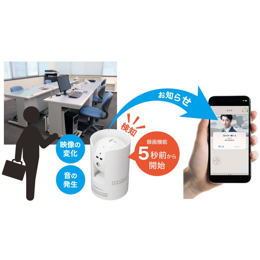 Amazon.co.jp: プラネックス Planex 防犯カメラ スマカメ カメラ一発  