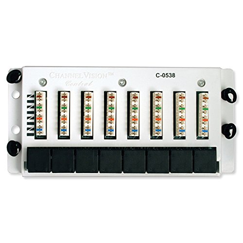 8 Port CAT6 Data Termination Hub