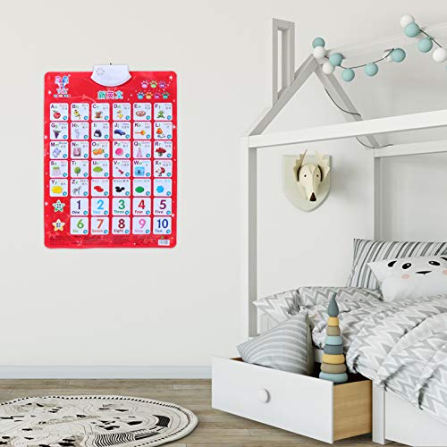 NUOBESTY Número Alfabeto Cartaz Primeiros Cartazes Educacionais Palavra Em Inglês Matemática Falando