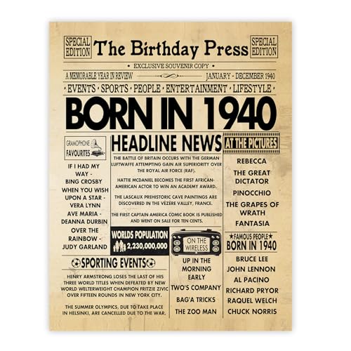 Stuff4 Poster zum 85. Geburtstag, ungerahmt – Born in 1940 Zeitung – Happy 85th Birthday Geschenke für Männer und Frauen, Vintage Retro Back in 1940, 20,3 x 25,4 cm, 85. Geburtstag, Party-Dekoration,