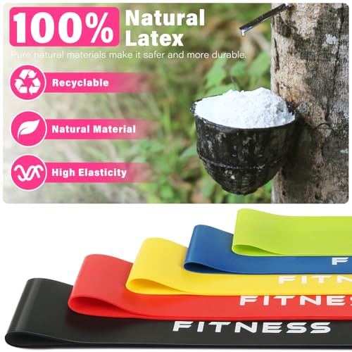 Resistance Bands for All: Workout, Yoga, Pilates, Rehab, and Home Fitness