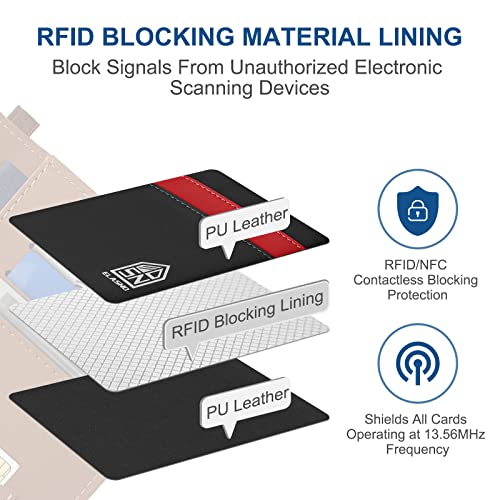 Passport Holder for Travel with Neck Lanyard, Passport Case Passport Cover with Pen, RFID Blocking Passport Wallet for Men and Women, Black4