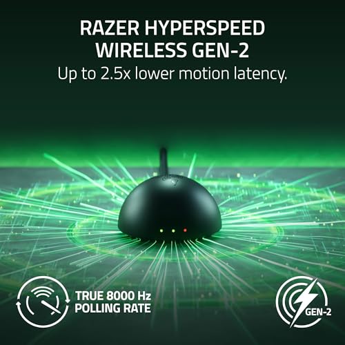 Wireless Gaming Mouse