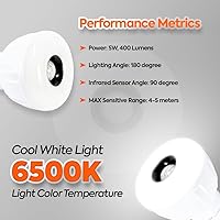 Vista 2 de Bombilla LED E26 Sensor de movimiento y sensor de luz, flexible direccional automático, lámpara de enchufe de luz nocturna PIR del anochecer al