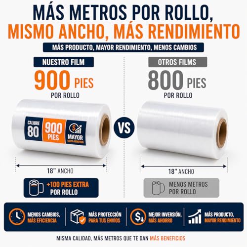 Rollo de plástico para emplayar 5 Imagen adicional
