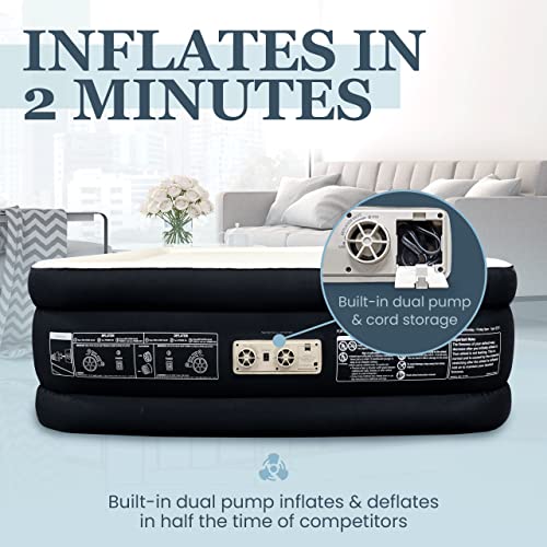 Englander Queen Size Air Mattress W/ Built In Pump - Luxury Double High Inflatable Bed For Home, Travel & Camping - Premium Blow Up Bed For Kids & Adults - Black #TOP3