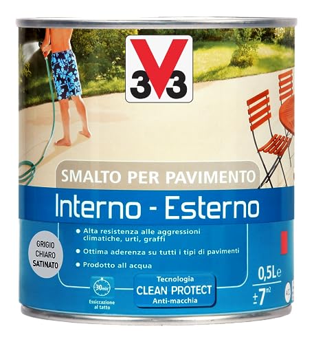Resistente ai graffi, agli urti e al traffico pedonale.
