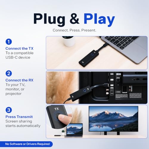Wireless wireless presentation system Bundle product image