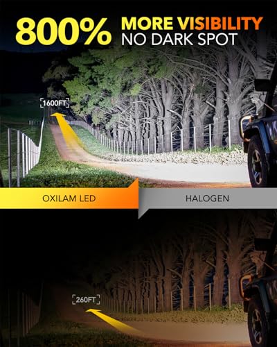 Image of OXILAM H11 LED Bulbs H8 H9 6500K Cool White Fog Bulb, 32000LM 800% Brighter, Plug and Play, 1:1 Mini Size, IP68 Waterproof, Fanless, Pack of 2