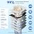 Stokk Reverse Osmosis Water Filter, 8 Stage Reverse Osmosis System, 600 GPD Tankless Under Sink RO Water Filtration System, Reduces PFAS TDS, 2:1 Pure to Drain, NSF/ANSI 58, FCC Listed, S1 Pro
