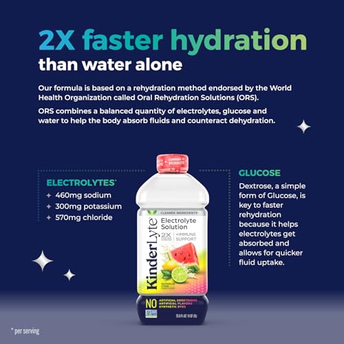 KinderLyte Electrolyte Solution for Kids and Adults - Hydration Drink, Watermelon Citrus, (33.8 Fl Oz, 6 Pack), No Artificial Sweeteners or Flavors, No Synthetic Dyes, Vegan, Non-GMO, Gluten-Free - Thumbnail 5