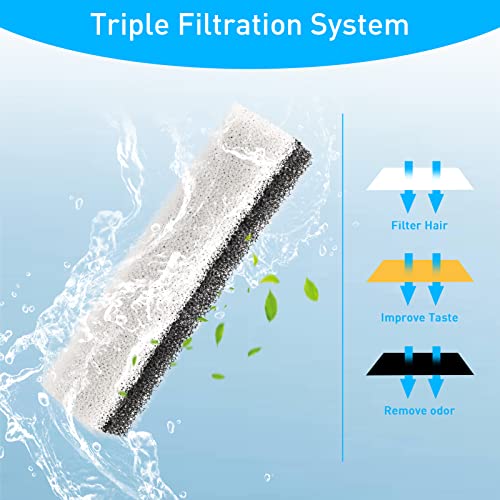 NPET-Cat-Dog-Water-Fountain-Replacement-Filters-for-WF020TP-4-pcs
