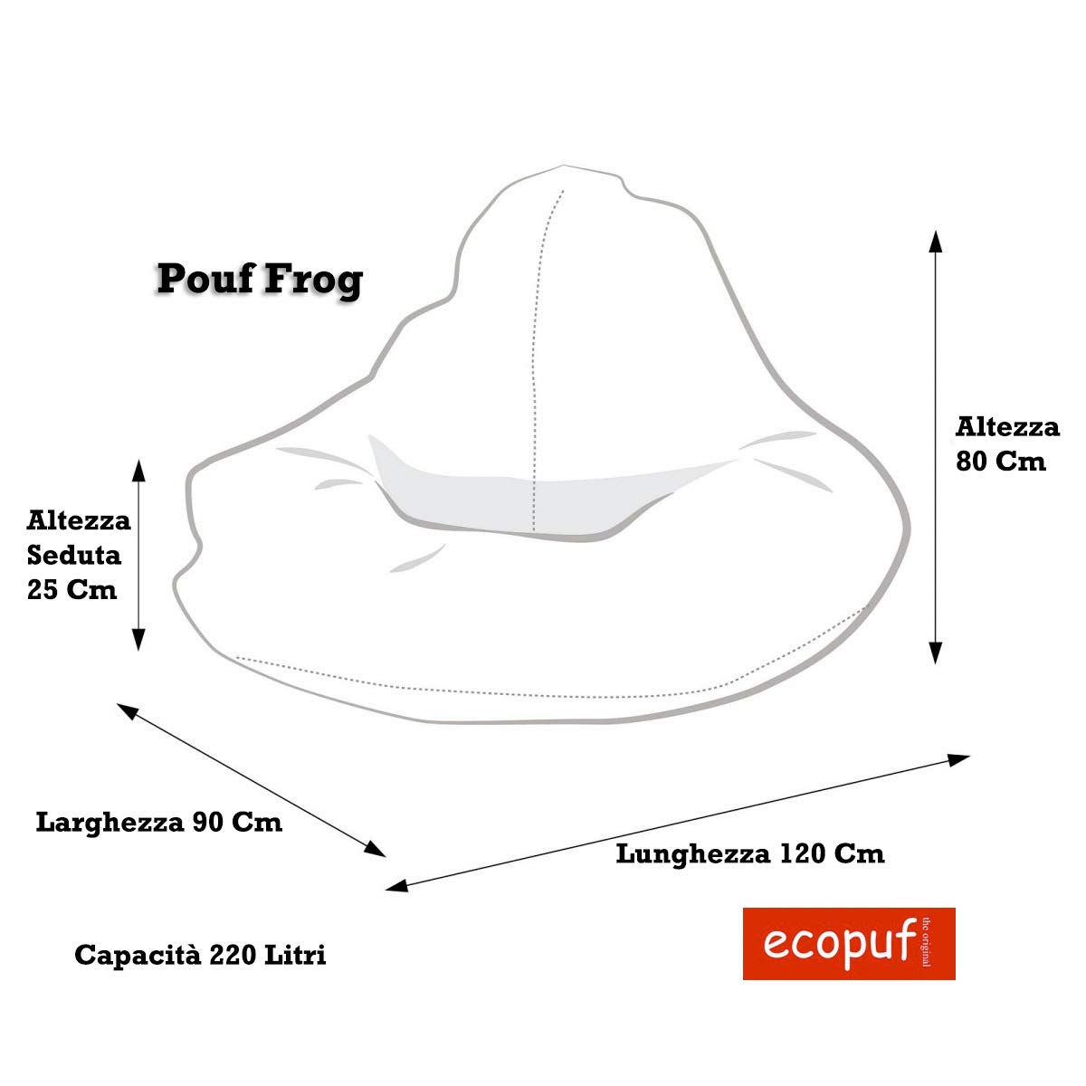 Ecopuf Frog - Pouf a pera, cuscino morbido per poltrona con imbottitura - Per la casa e l'esterno - Bambini e Adulti - Poliestere durevole e resistente alle macchie - 120x80 cm - Blu cielo Nc7