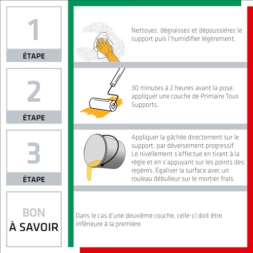Ragréage extérieur Parexlanko mortier de sol pour terrasse et balcon