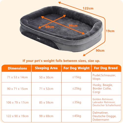 HMTOPE Orthopädisches Hundebett, Hundesofa, Vierseitiges Nackenrolle Kissen, rutschfeste Unterseite Hundekorb, Abnehmbar und Waschbar, Grosse Hunde, 122 x 90 x 19 cm, Dunkelgrau