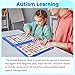 KIKIGOAL Visual Communication Book for Autism and Nonverbal Kids, Visual Behavior Book for Kids Autism Language Vocabulary Learning Materials Special Education Materials for Home & School