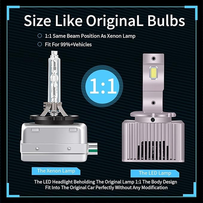 Image of D Series LED Auto Headlights, Bright White Light with Long Life, Matching Original Xenon Bulb