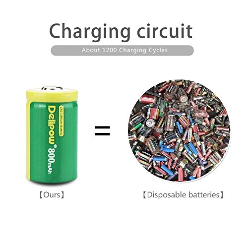 Delipow CR2 Rechargeable Batteries, 3-Volt, 800mAh, Lithium, MSDS Approved, Pre-Charged Photo Camera Battery (4-Pack)