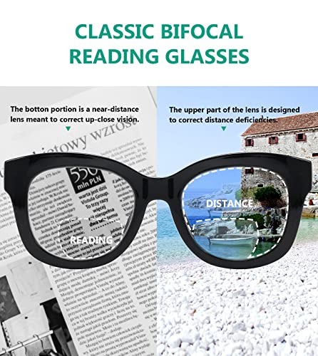 Eyekepper Confezione da 4 Occhiali da Lettura