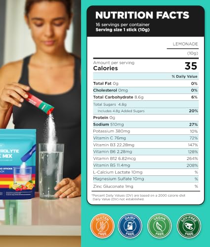 Image of Juicy Splash Sugar Free Electrolytes Powder w /Natural Flavor, Liquid Daily IV Recharge+Tech. Mix 5 Electrolyte for Balance, RawSeasalt Hydration Packets GF,Vegan,Non-GMO,Keto, Variety 16 sticks