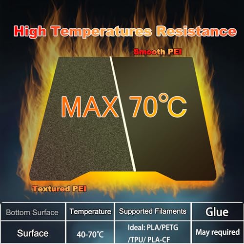Image of 265x280mm Black Build Plate for Creality Hi Combo, Double Sided Textured PEI+Smooth PEI Flexible Spring Steel Platform Heated Printing Bed for Creality Hi Combo 3D Printer