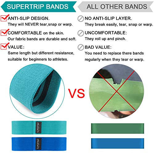 Supertrip Fabric Resistance Bands-Non Slip Exercise Loop Bands,Durable Fitness Bands Booty Bands For Leg Thigh Hip Butt Squat Glute Training,Soft Strength Bands,Workout Bands For Pilates Yoga(4 Pack) #TOP3