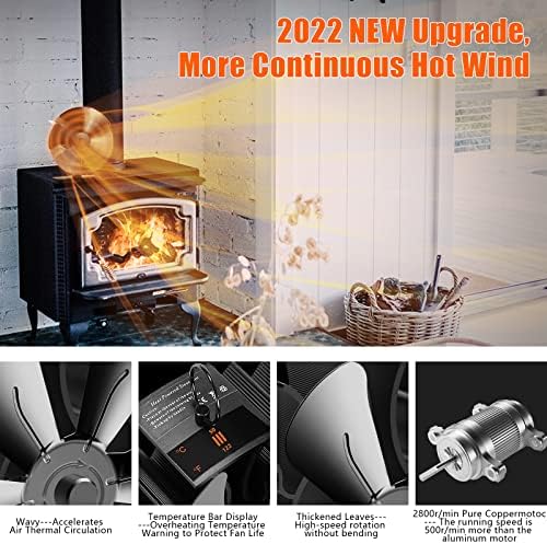 Wood Stove Fan, 2022 Upgrade Fireplace Fan with Stove Thermometer, 6-Blades Fire Fans Silent Operation Log Burner Accessories, Increases 80% More Warm air Than 4 Blade Fan