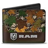 Dieses Produkt ist handgefertigt in den USA von Buckle-Down und ist offiziell lizenziert von Dodge