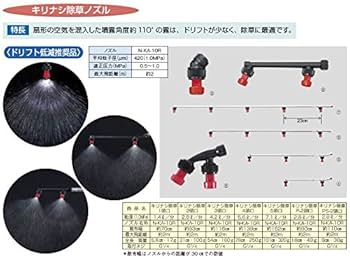 レア! progressive　Kalafina　保存用 Amazon | ゼノア 部品 キャブレターアッセン wyl-258 | 草刈機