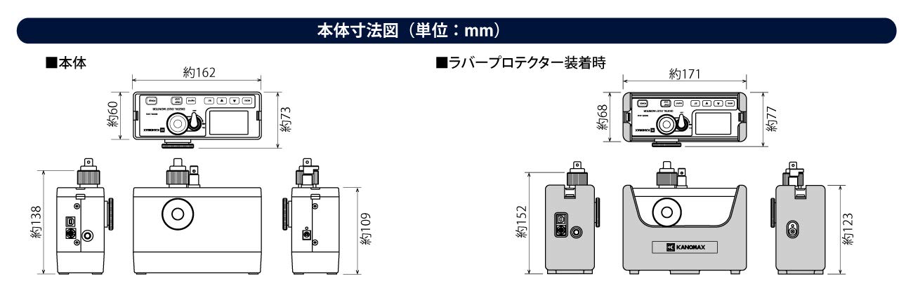 Amazon.co.jp: 日本カノマックス (KANOMAX) 光散乱式デジタル粉じん計 