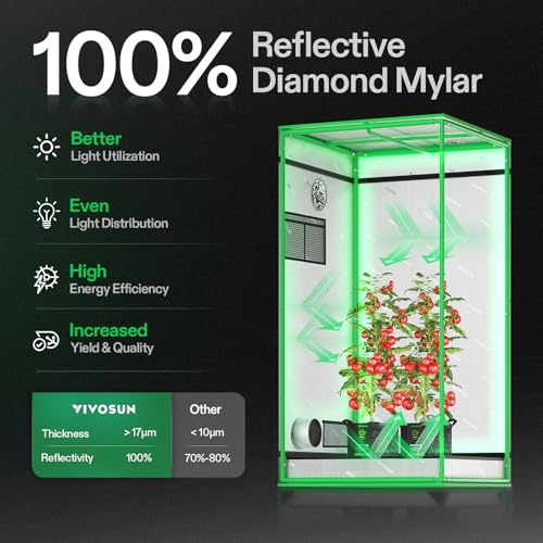 VIVOSUN S336 3x3 Grow Tent
