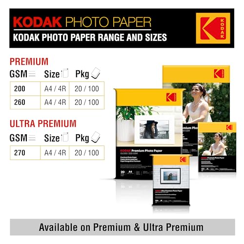 Kodak 200 GSM 4R (4x6) Glossy Photo Paper Water Resistant, Pack of 100 sheets, Compatible with all Inkjet Printers - Image 6