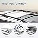 MOSTPLUS Roof Rack Cross Bar Rail Compatible for 2014-2023 Subaru Forester with Raised Side Rails