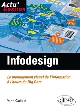 Infodesign : Le management visuel de l'information à l'heure du Big Data by Yann Guilain