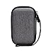 Aproca Hard Carry Travel Case fit Sony RX100 VA/ RX100 VI/ RX100 V/ RX100 IV/RX100 III /RX100 II 20.1MP Digital Camera, Black, Travel