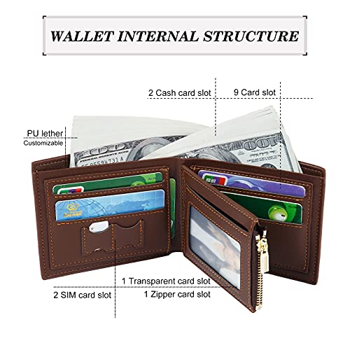 Father's Day Gifts for Dad,Personalized Wallet for Men Custom Names Wallet for Husband Engraved Photo Wallet for Friends (Color 1)4