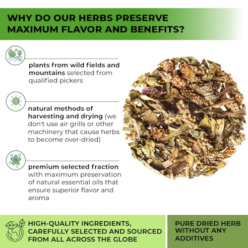 Image of 4 oz. Broadleaf Plantain Leaf Herb Tea Dried Plaintains Leaves (Plantago Majoris Folia) - 113g Greater Plantain Leaf Tea Llanten