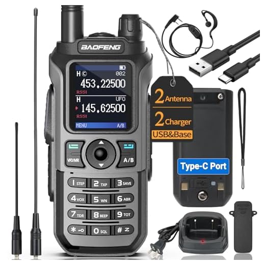 Baofeng UV-5R Upgrade Ham Radio UV-21R Dual Band Ham Radio Handheld Long Range Two Way Radio for Adults Rechargeable Walkie Talkies with VOX 999 Channels 771 High Gain Antenna Full Kit