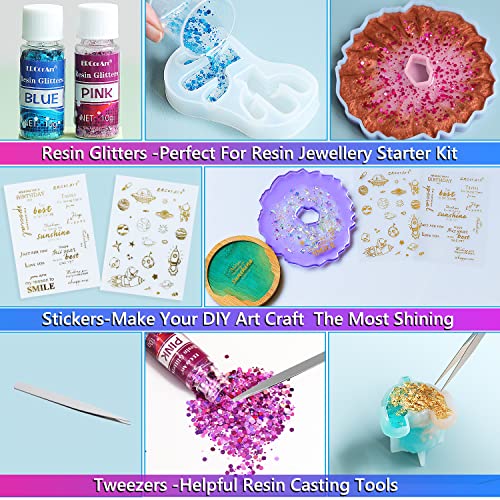 Coloranti per Resina Epossidica - 22 colori