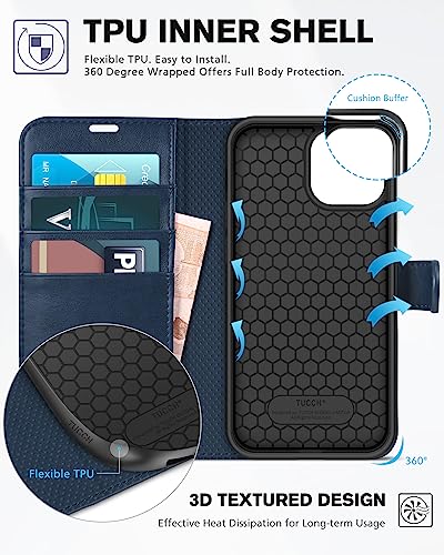 TUCCH Wallet Case for iPhone 13 Mini (5.4") 2021 5G, PU Leather Magnetic Folio Book Case with [RFID Blocking][Card Holders][Shockproof TPU][Viewing Stand] Compatible with iPhone 13 Mini, Dark Blue - Image 3
