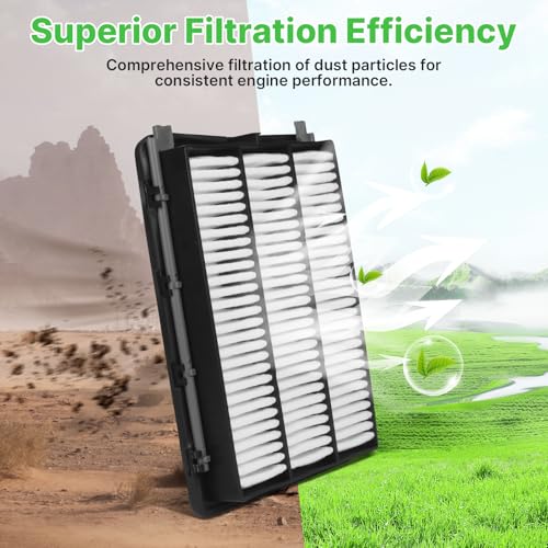 Image of 2PCS Engine Air Filter Fit for Hyundai Tucson 2016-2021, Kia Sportage 2017-2022 Air Filter Replacement Engine Filter Automotive Accessories# CA12065
