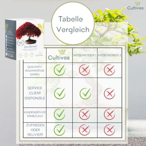 Foto von CULTIVEA® Bonsai Starter Kit – Set Bonsai Anzuchtset 6 verschiedene Bonsaï-Samen – Wachstumsanleitung enthalten - Züchten Sie Ihren wunderschönen Bonsai – Geschenkidee für Männer und Frauen