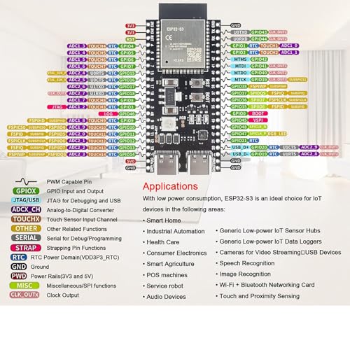 Image of 6pcs esp32 devkit s3 Development Board with WiFi bt Module - esp32-s3-wroom-1 n16r8 mcu, 44pin 8m psram & Type-c Cable for iot Projects