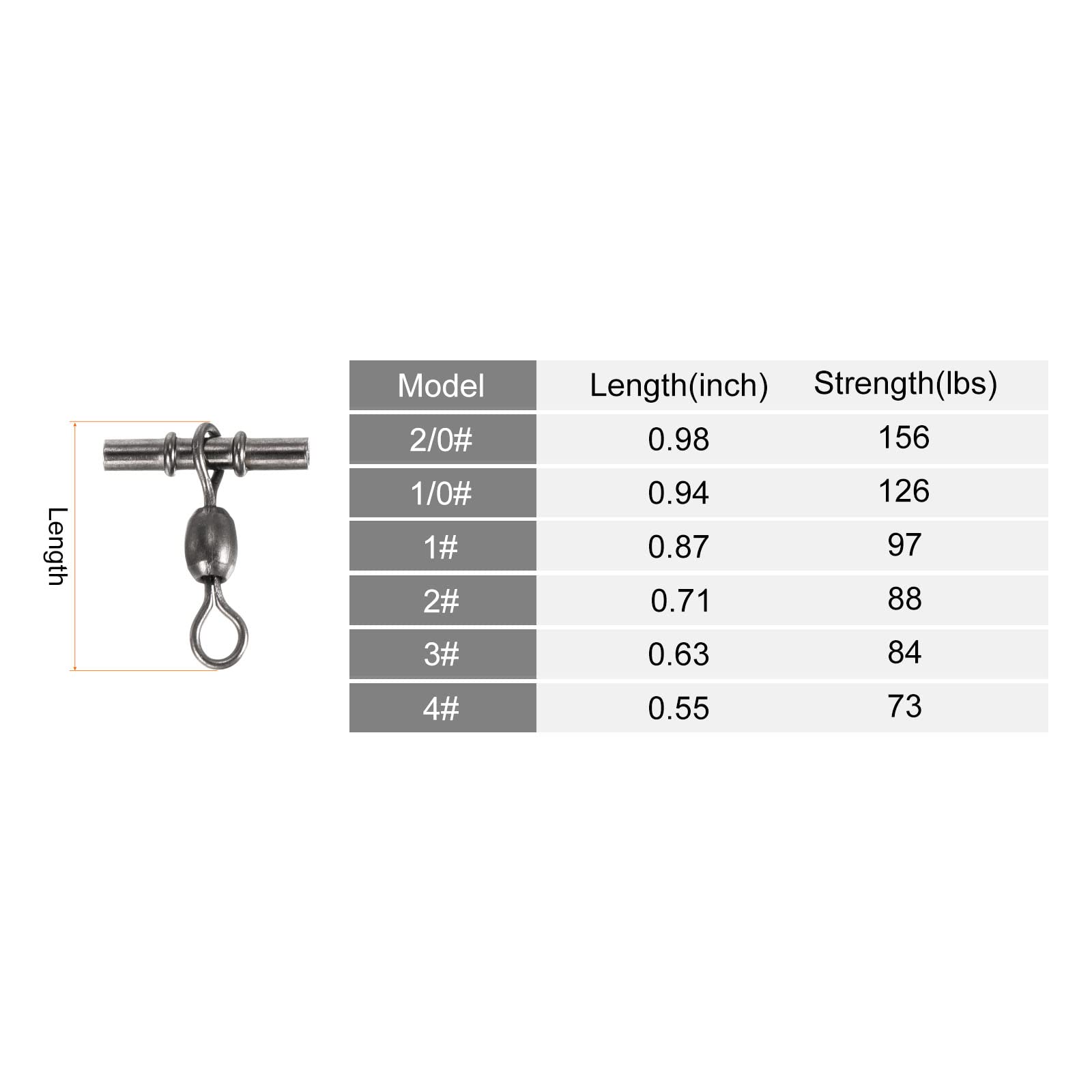 PATIKIL Manchon Pivotant 3 Voies 84lb – 10 Pièces Pour Montages De Pêche Robustes