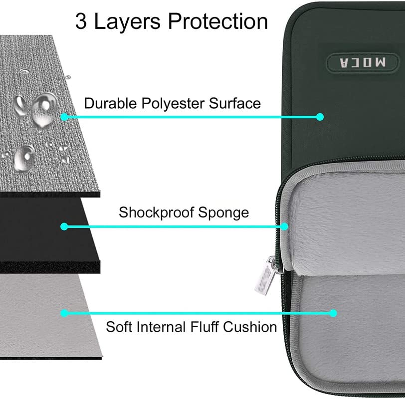 Image of MOCA Laptop Sleeve Bag Compatible with Old MacBook Air 13.3 / MacBook Pro 14 M3 M2 M1 Pro /Max A2442 Sleeve,Polyester Vertical Case with Pocket,Green