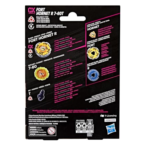 3点セット】リグルクラーケン、アントラースタッグ、フォート 3点セット】リグルクラーケン、アントラースタッグ、フォート